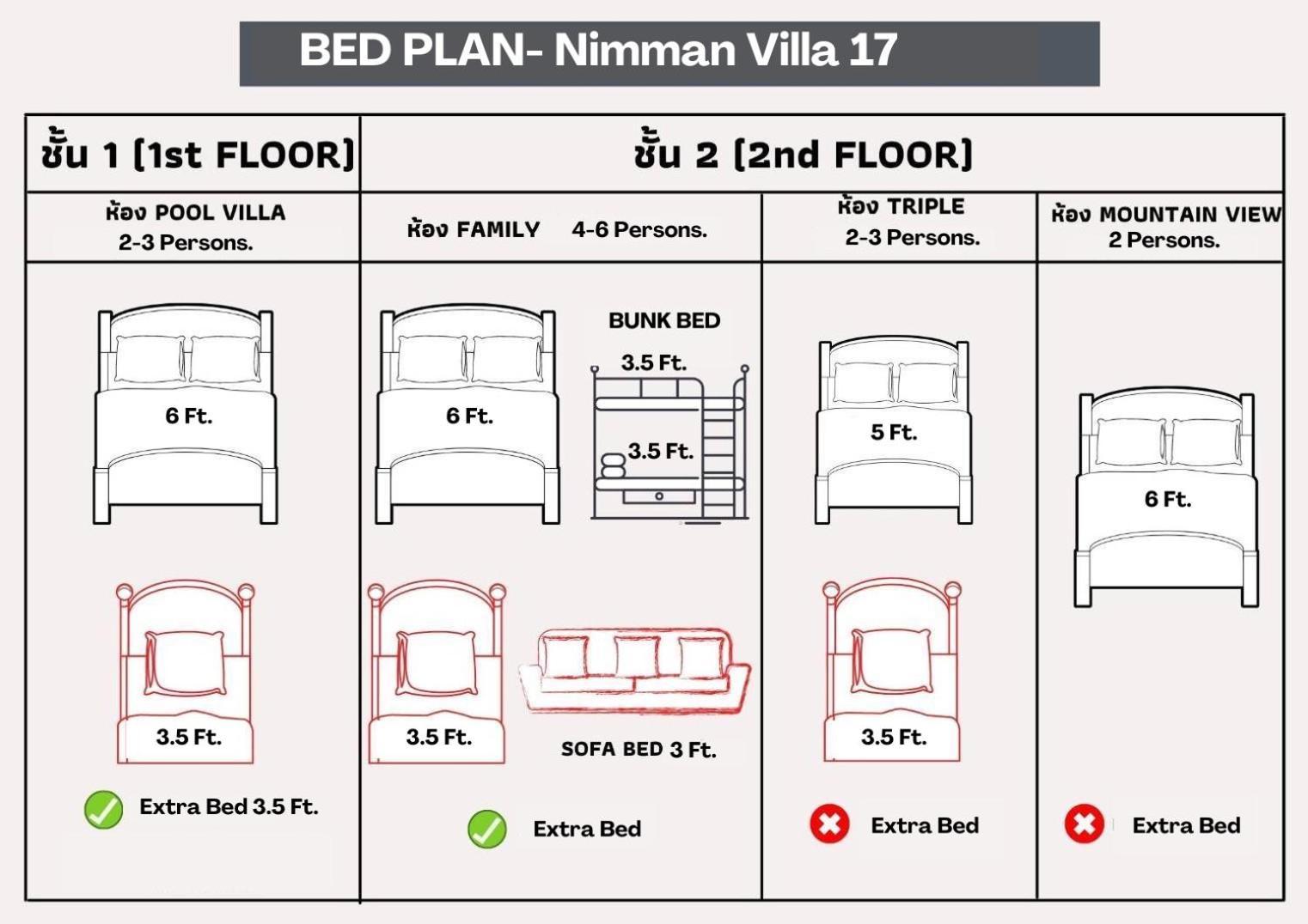 Nimman Villa 17 Chiangmai - Sha Plus Chiang Mai Eksteriør billede